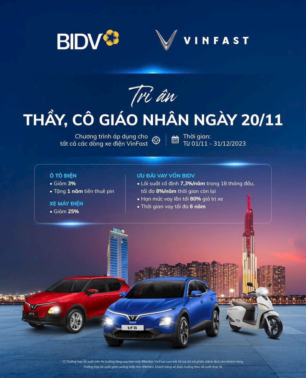VinFast và BIDV triển khai chương trình tri ân đặc biệt dành cho nhà giáo Việt Nam
